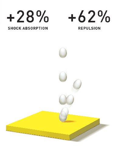 Power Cushion Comfort Z Men